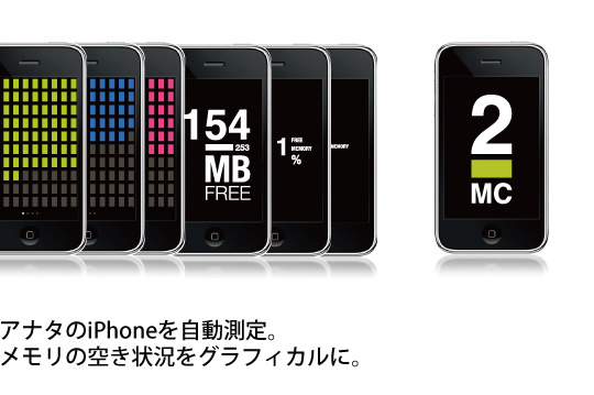 iPhoneアプリ企画デザイン